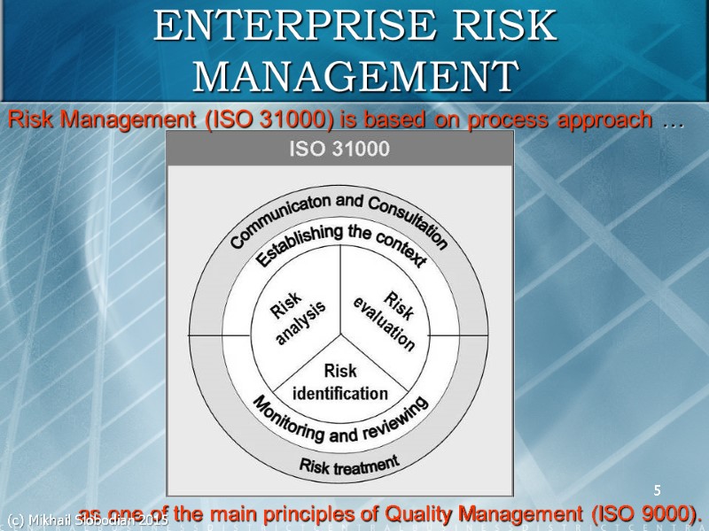 5 ENTERPRISE RISK MANAGEMENT Risk Management (ISO 31000) is based on process approach …